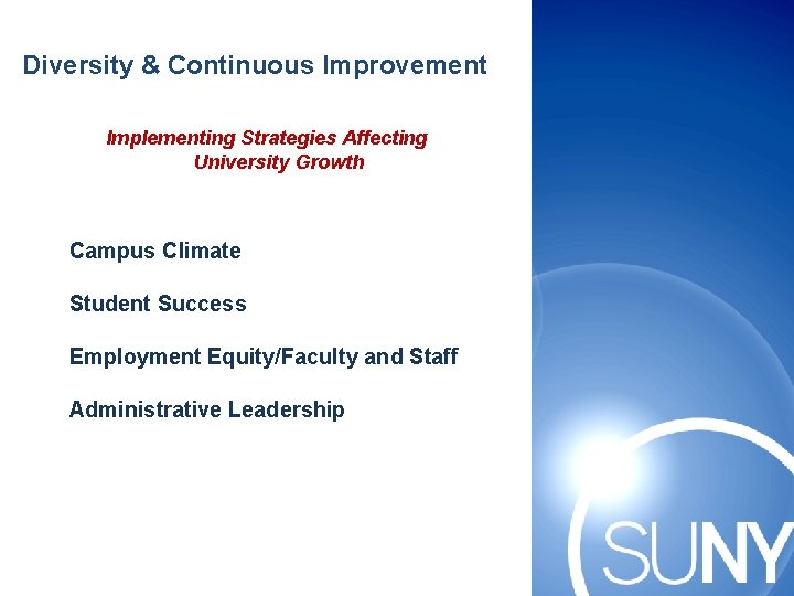 Diversity & Continuous Improvement Implementing Strategies Affecting University Growth Campus Climate Student Success Employment