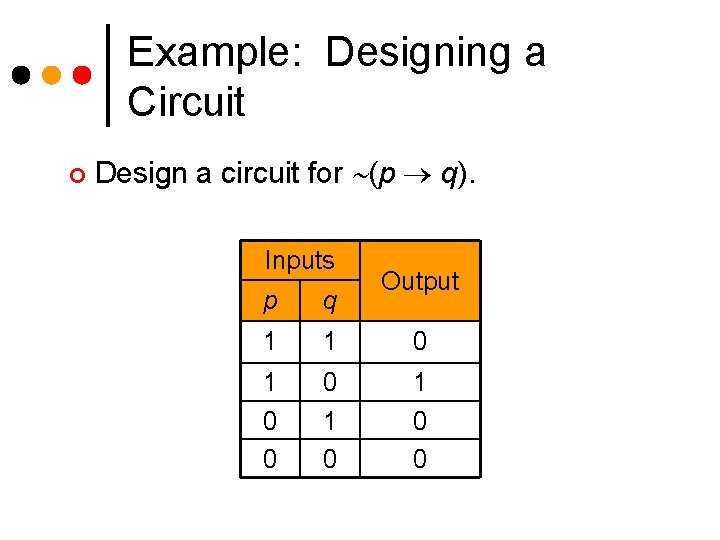 Example: Designing a Circuit ¢ Design a circuit for (p q). Inputs Output p Example: Designing a Circuit ¢ Design a circuit for (p q). Inputs Output p