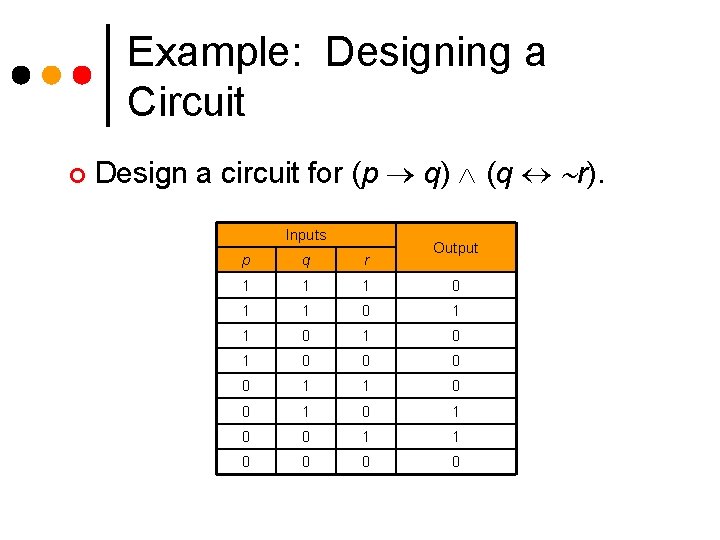 Example: Designing a Circuit ¢ Design a circuit for (p q) (q r). Inputs Example: Designing a Circuit ¢ Design a circuit for (p q) (q r). Inputs
