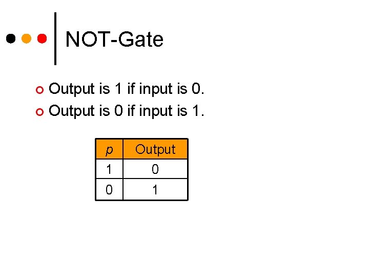 NOT-Gate Output is 1 if input is 0. ¢ Output is 0 if input NOT-Gate Output is 1 if input is 0. ¢ Output is 0 if input