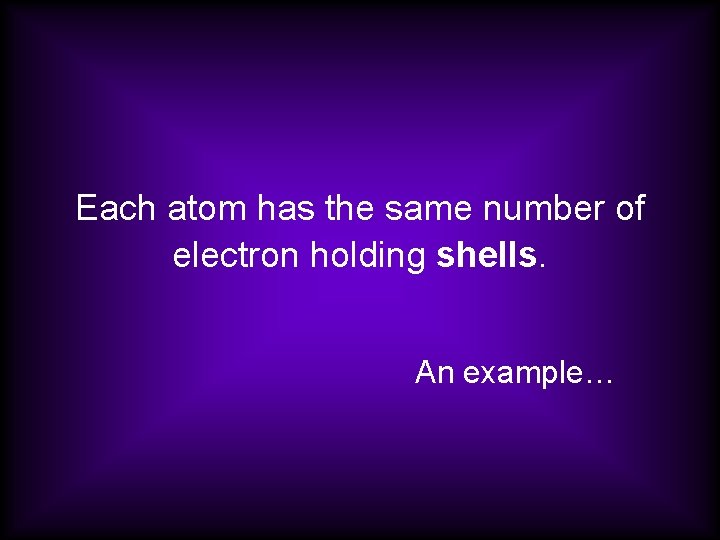 Each atom has the same number of electron holding shells. An example… 