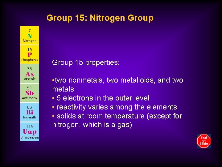 Group 15: Nitrogen Group 15 properties: • two nonmetals, two metalloids, and two metals