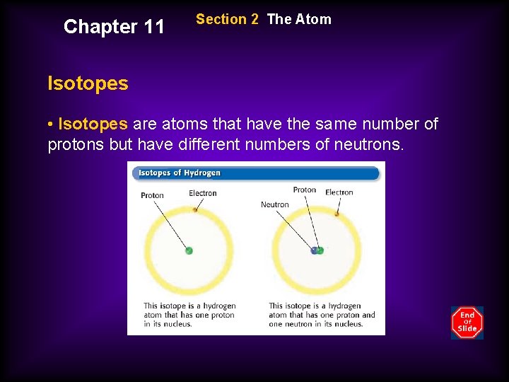 Chapter 11 Section 2 The Atom Isotopes • Isotopes are atoms that have the
