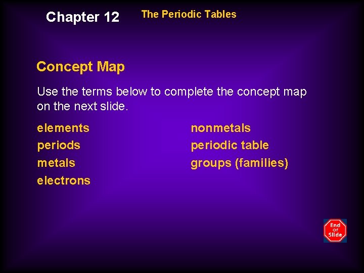 Chapter 12 The Periodic Tables Concept Map Use the terms below to complete the