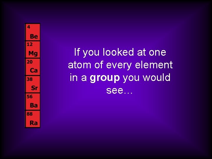 If you looked at one atom of every element in a group you would