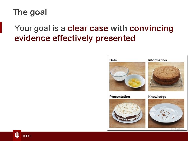 The goal Your goal is a clear case with convincing evidence effectively presented IUPUI