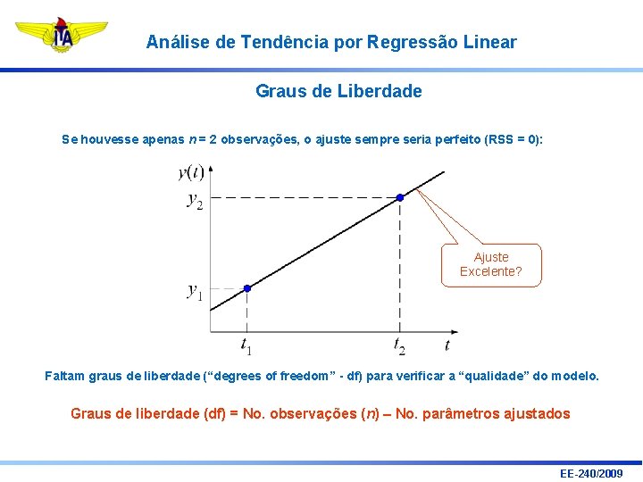 Análise de Tendência por Regressão Linear Graus de Liberdade Se houvesse apenas n =