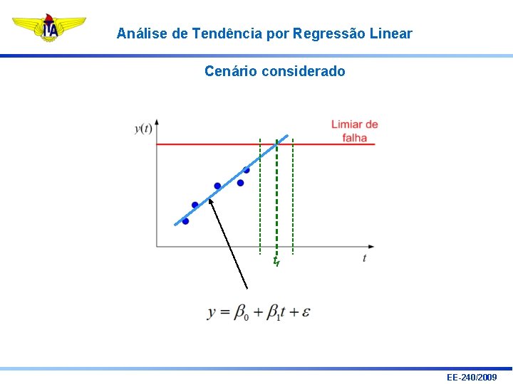 Análise de Tendência por Regressão Linear Cenário considerado tf EE-240/2009 