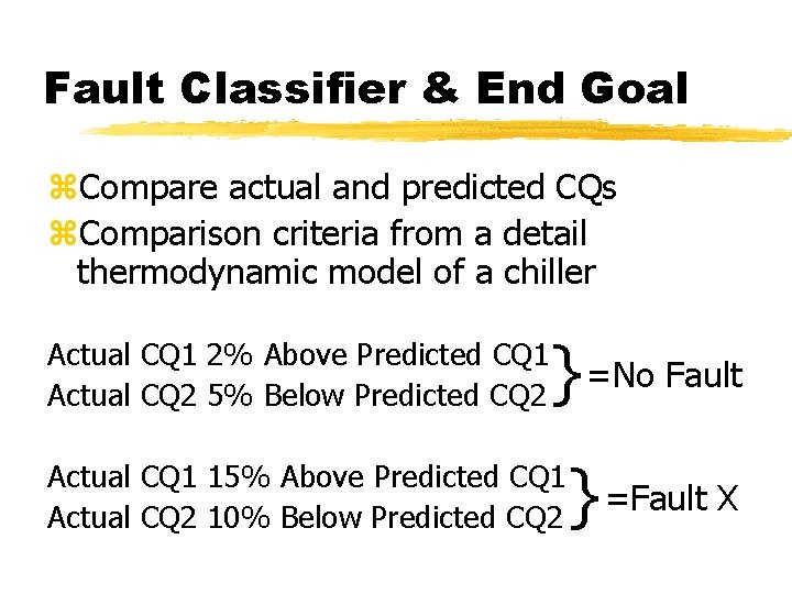 Fault Classifier & End Goal z. Compare actual and predicted CQs z. Comparison criteria