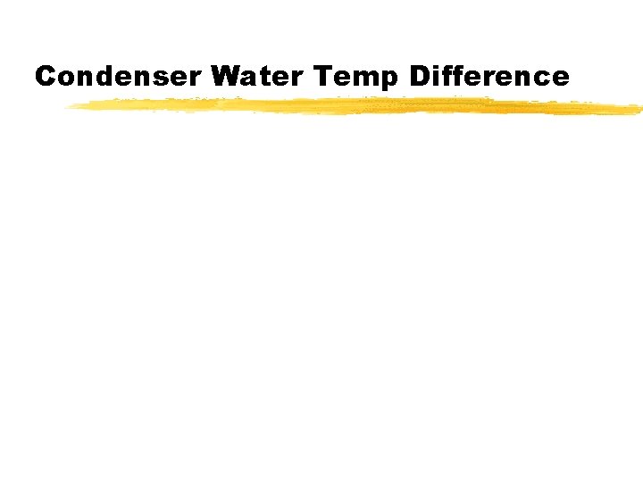 Condenser Water Temp Difference 