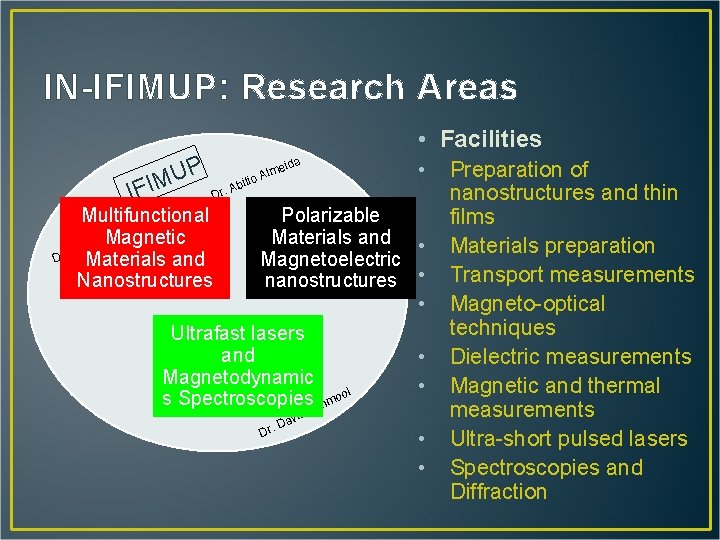 IN-IFIMUP: Research Areas • Facilities UP IFIM ida Dr i. Ab jo Multifunctional rau
