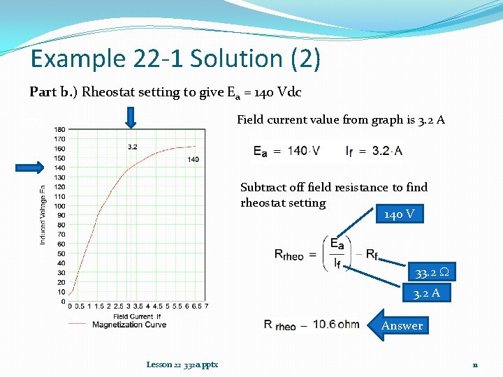 Example 22 -1 Solution (2) Part b. ) Rheostat setting to give Ea =