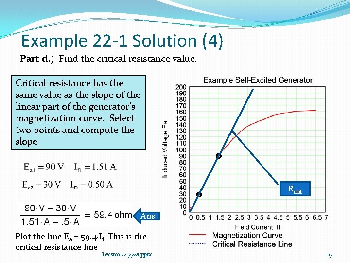 Example 22 -1 Solution (4) Part d. ) Find the critical resistance value. Critical