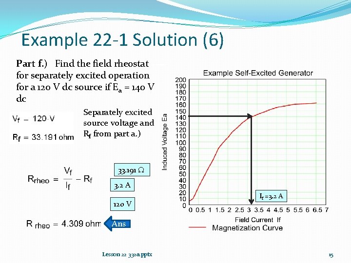 Example 22 -1 Solution (6) Part f. ) Find the field rheostat for separately