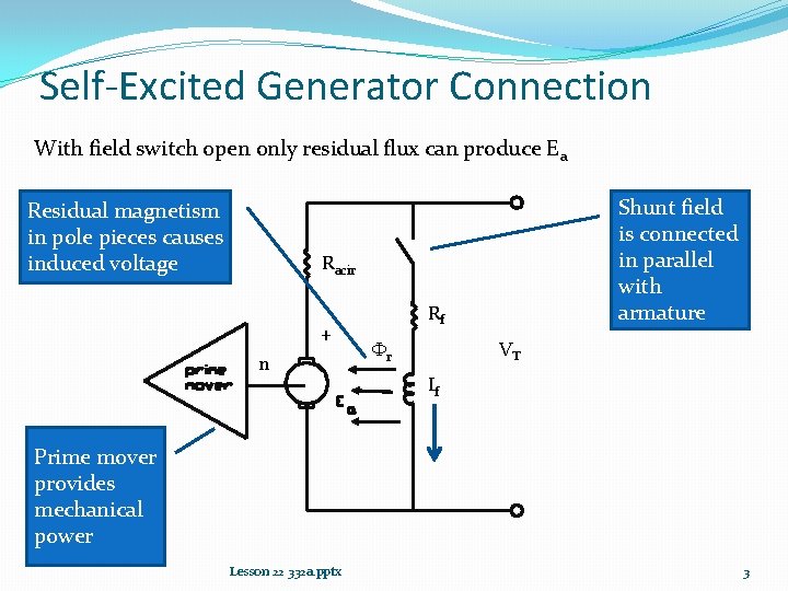 Self-Excited Generator Connection With field switch open only residual flux can produce Ea Residual