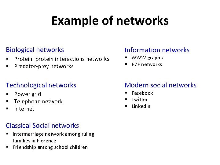 Example of networks Biological networks Information networks § Protein–protein interactions networks § Predator-prey networks