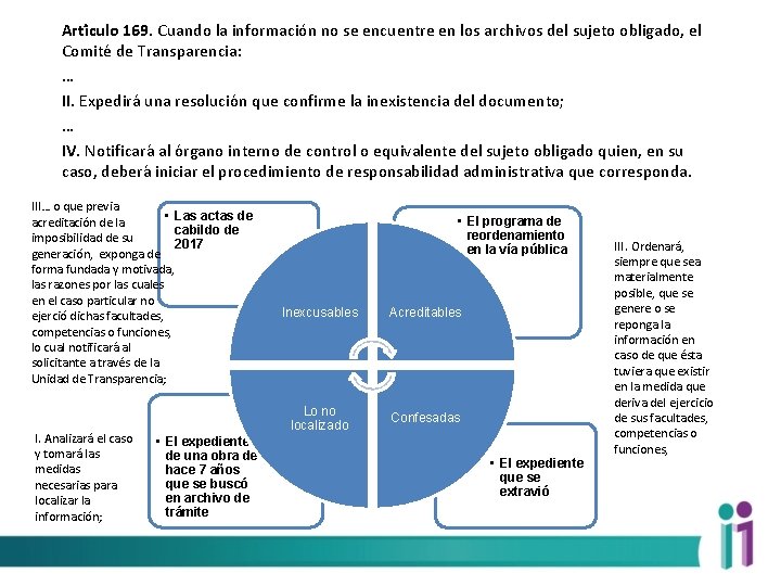 Arti culo 169. Cuando la informacio n no se encuentre en los archivos del