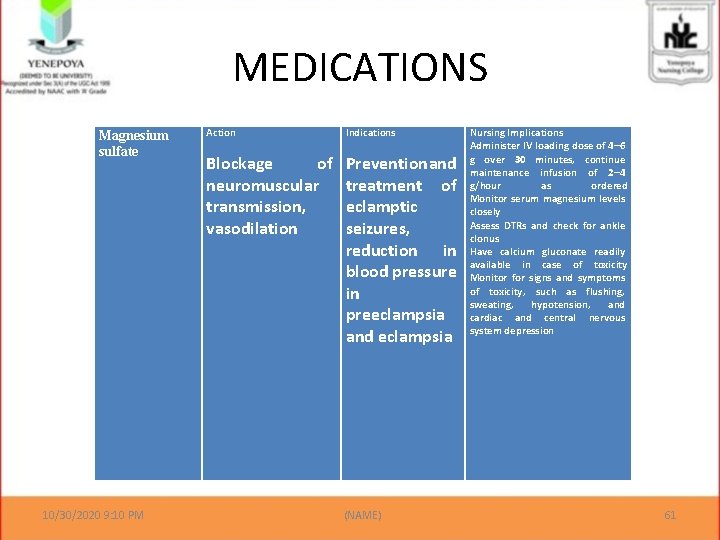 MEDICATIONS Magnesium sulfate 10/30/2020 9: 10 PM Action Indications Blockage of neuromuscular transmission, vasodilation
