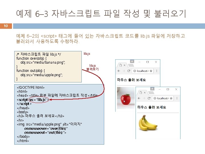 예제 6– 3 자바스크립트 파일 작성 및 불러오기 10 예제 6– 2의 <script> 태그에