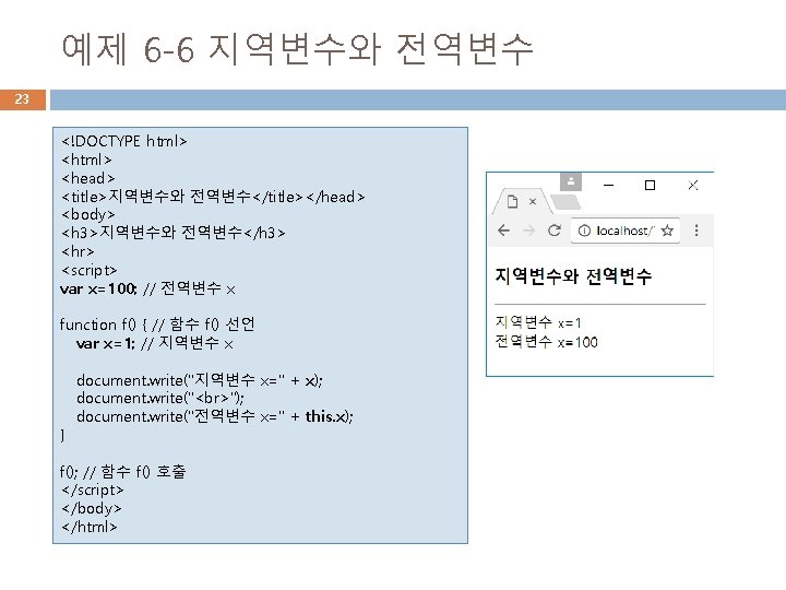 예제 6 -6 지역변수와 전역변수 23 <!DOCTYPE html> <head> <title>지역변수와 전역변수</title></head> <body> <h 3>지역변수와