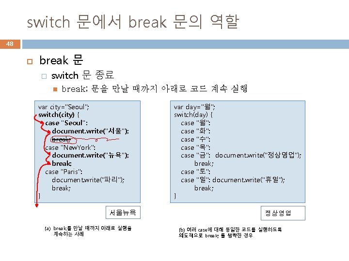 switch 문에서 break 문의 역할 48 break 문 � switch 문 종료 break; 문을