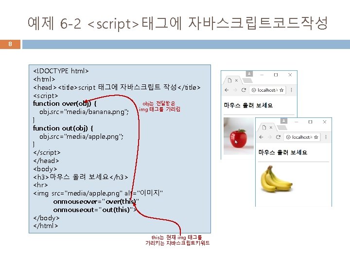 예제 6 -2 <script>태그에 자바스크립트코드작성 8 <!DOCTYPE html> <head><title>script 태그에 자바스크립트 작성</title> <script> obj는