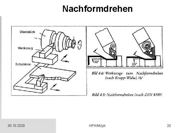 Nachformdrehen 30. 10. 2020 HFH/Mzyk 20 
