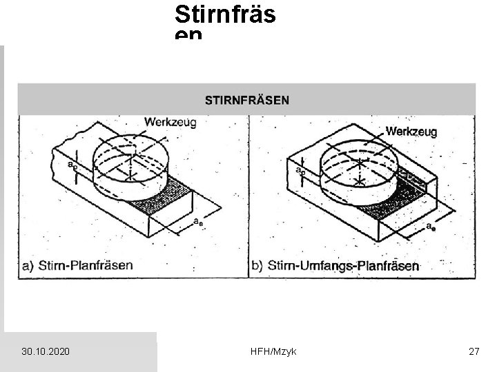 Stirnfräs en 30. 10. 2020 HFH/Mzyk 27 