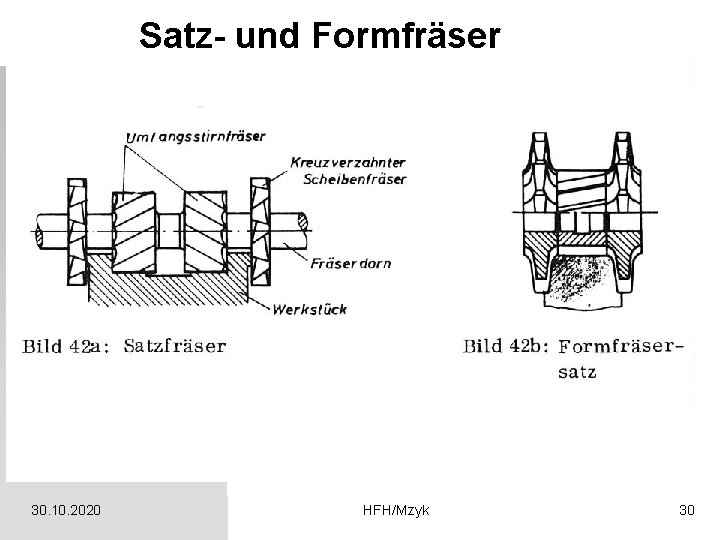 Satz- und Formfräser 30. 10. 2020 HFH/Mzyk 30 