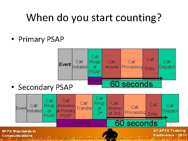 When do you start counting? • Primary PSAP Call Rings Call Event Initiated at
