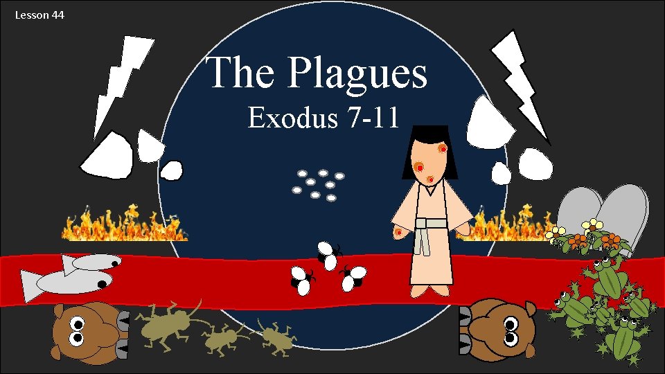 Lesson 44 The Plagues Exodus 7 -11 