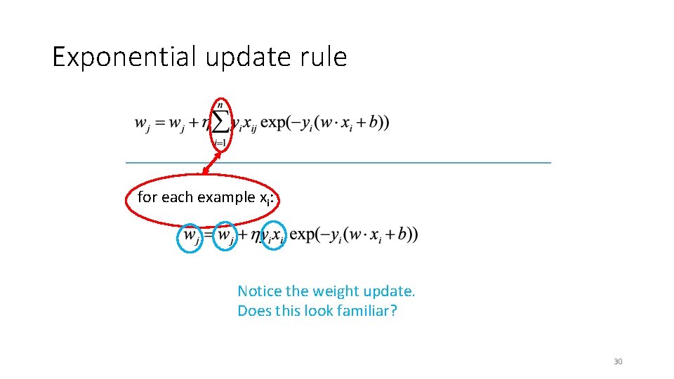 Exponential update rule for each example xi: Notice the weight update. Does this look