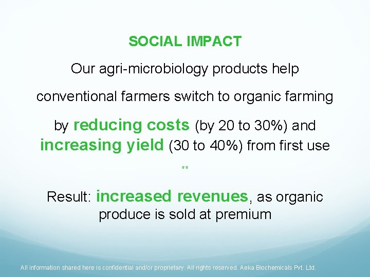 SOCIAL IMPACT Our agri-microbiology products help conventional farmers switch to organic farming by reducing