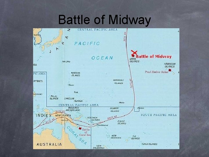 Battle of Midway 