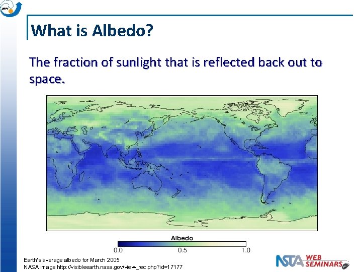 What is Albedo? The fraction of sunlight that is reflected back out to space.