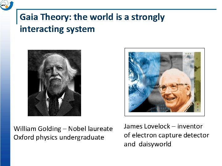 Gaia Theory: the world is a strongly interacting system William Golding – Nobel laureate