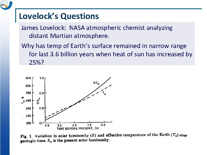 Lovelock’s Questions James Lovelock: NASA atmospheric chemist analyzing distant Martian atmosphere. Why has temp