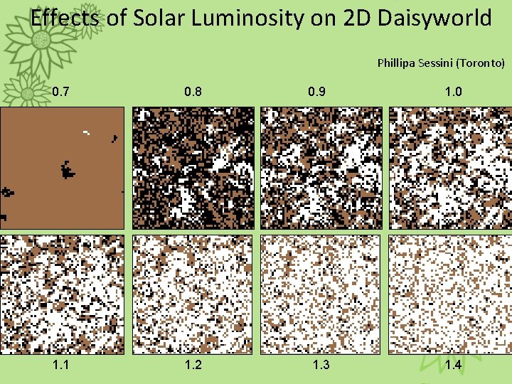 Effects of Solar Luminosity on 2 D Daisyworld Phillipa Sessini (Toronto) 0. 7 0.