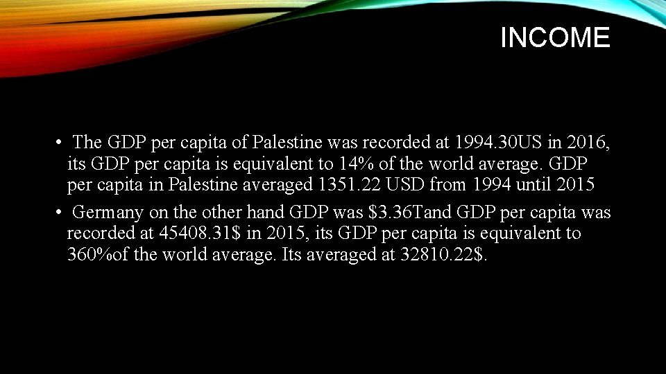 INCOME • The GDP per capita of Palestine was recorded at 1994. 30 US