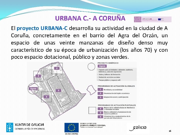 URBANA C. - A CORUÑA El proyecto URBANA-C desarrolla su actividad en la ciudad