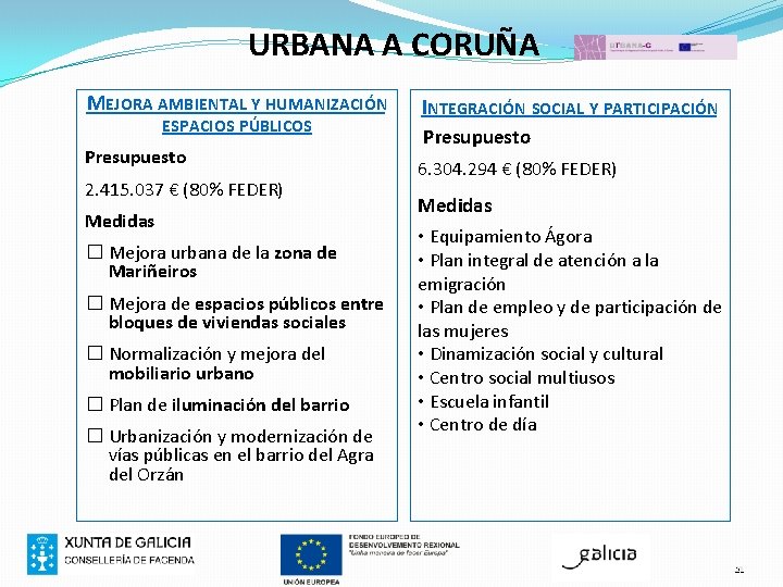 URBANA A CORUÑA MEJORA AMBIENTAL Y HUMANIZACIÓN ESPACIOS PÚBLICOS Presupuesto 2. 415. 037 €