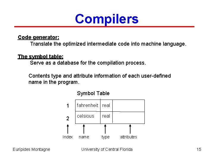 Compilers Code generator: Translate the optimized intermediate code into machine language. The symbol table: