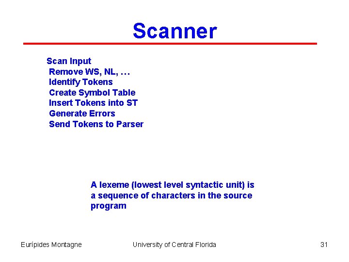 Scanner Scan Input Remove WS, NL, … Identify Tokens Create Symbol Table Insert Tokens