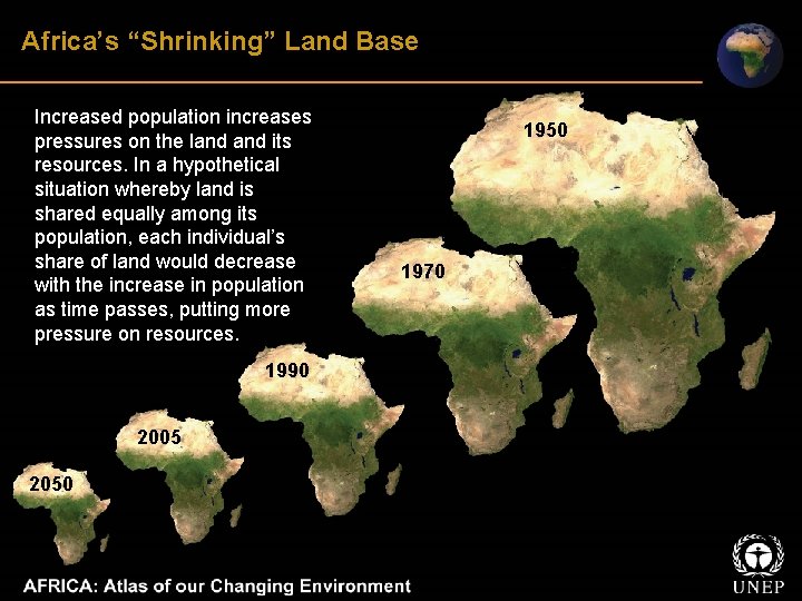 Africa’s “Shrinking” Land Base Increased population increases pressures on the land its resources. In