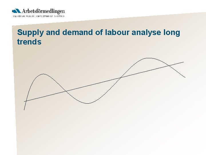 Supply and demand of labour analyse long trends 