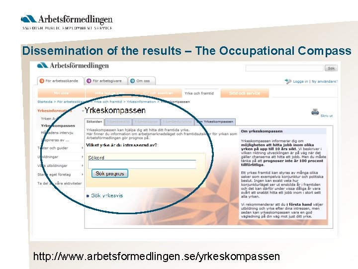 Dissemination of the results – The Occupational Compass http: //www. arbetsformedlingen. se/yrkeskompassen 