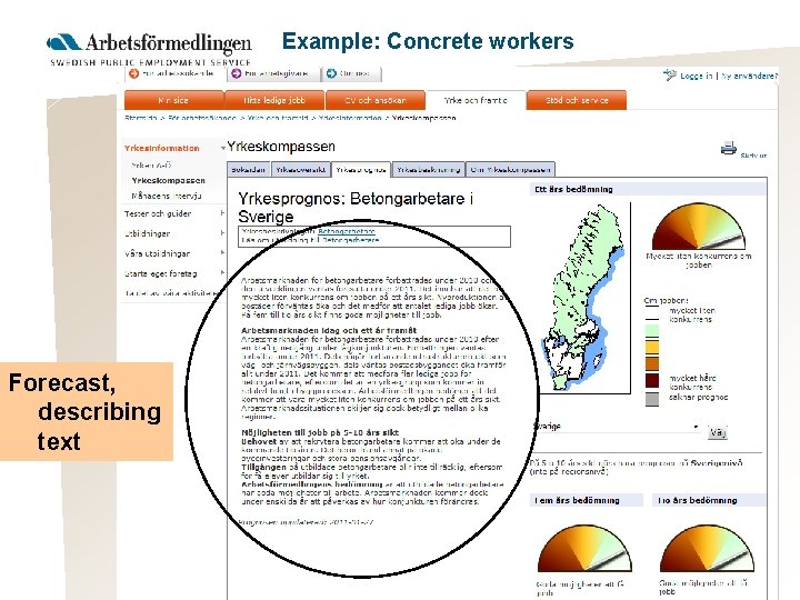 Example: Concrete workers Forecast, describing text 