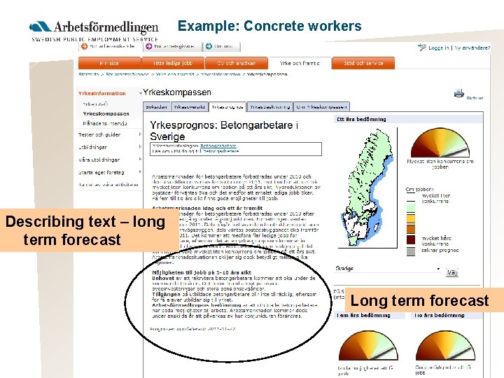 Example: Concrete workers Describing text – long term forecast Long term forecast 