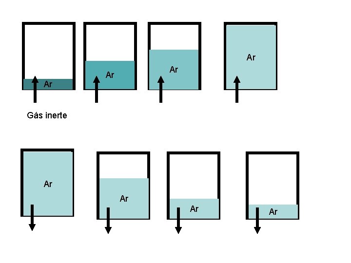 Ar Ar Gás inerte Ar Ar 