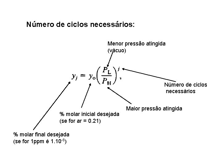 Número de ciclos necessários: Menor pressão atingida (vácuo) Número de ciclos necessários % molar